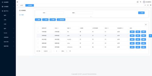 帶你一步步實(shí)現(xiàn)低代碼開發(fā)平臺(tái) 低代碼配置模塊視圖功能總體設(shè)計(jì)