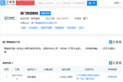 多家科技巨頭投資網(wǎng)絡(luò)游戲研發(fā)商——廈門青瓷數(shù)碼，推動軟件開發(fā)創(chuàng)新